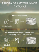 Автомобильный холодильник Tesler CCF-3501, зелёный