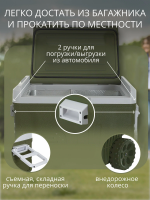 Автомобильный холодильник Tesler CCF-3501, зелёный