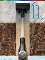 Пылесос вертикальный Bosch BCS931GAC, белый/черный/серебристый