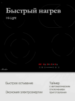 Электрическая варочная панель Monsher MHE 6013 (Модификация 2025 года), черный
