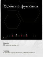 Индукционная варочная панель Monsher MHI 4505, черный