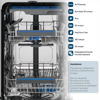 Встраиваемая посудомоечная машина Electrolux KEAC3200L