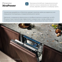 Встраиваемая посудомоечная машина Electrolux KEAC3200L