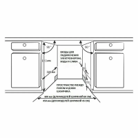 Посудомоечная машина встраиваемая Korting KDI 60017
