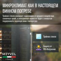 Винный шкаф Meyvel MV46PRO-KWT2, белый