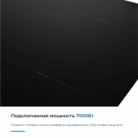 Индукционная варочная панель Zugel ZIH604B, черный