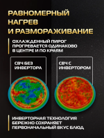 Микроволновая печь Hiberg i-VM 4088 B, черный