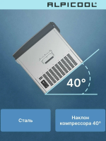 Автомобильный холодильник Alpicool BD110 (12/24), серебристый