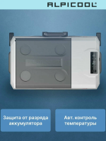 Автомобильный холодильник Alpicool CX30 (12/24), темно-серый