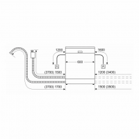 Посудомоечная машина встраиваемая Bosch SMV4EVX11E