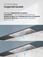 Встраиваемая вытяжка Lex Hyper 900 Inverter IX, нержавеющая сталь