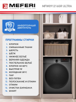 Стиральная машина Meferi MFW091216GR ULTRA, серый