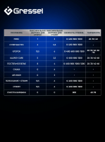 Стиральная машина с сушкой Gressel UWS603, белый