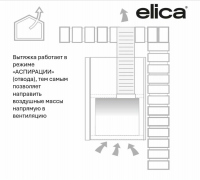 Встраиваемая вытяжка Elica LANE SENSOR @ BLMAT/A/72, черный