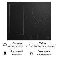 Индукционная варочная панель Grundig GIEI 623471 MN, черный