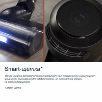 Пылесос вертикальный Grundig VCP 9131, черный