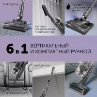 Пылесос вертикальный Polaris IQ Home PVCS 4070 600Вт графит/серый