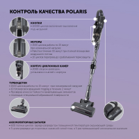 Пылесос вертикальный Polaris IQ Home PVCS 4070 600Вт графит/серый