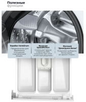 Стиральная машина с сушкой Bosch WNA13401PL, белый