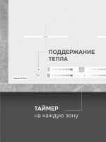 Индукционная варочная панель Zigmund & Shtain CI 23.6 W, белый