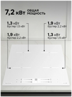 Индукционная варочная панель Zigmund & Shtain CI 23.6 W, белый