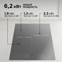 Индукционная варочная панель Zigmund & Shtain CI 24.4 S, серый