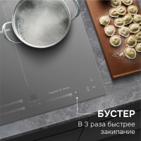 Индукционная варочная панель Zigmund & Shtain CI 24.4 S, серый