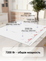 Индукционная варочная панель Zigmund & Shtain CI 29.6 W, белый