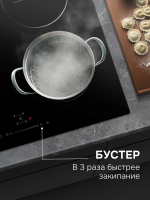 Индукционная варочная панель Zigmund & Shtain CI 46.6 B, черный