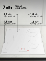 Индукционная варочная панель Zigmund & Shtain CI 46.6 W, белый