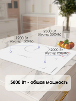 Индукционная варочная панель Zigmund & Shtain CI 49.4 W, белый