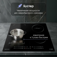 Электрическая варочная панель Zigmund & Shtain CI 49.6 B, черный