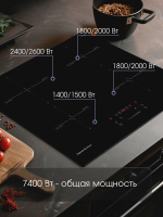 Индукционная варочная панель Zigmund & Shtain CI 60.6 B, черный