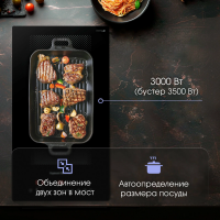 Индукционная варочная панель Zigmund & Shtain CI 61.3 B, черный