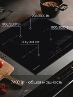 Индукционная варочная панель Zigmund & Shtain CI 61.6 B, черный