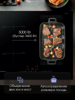 Индукционная варочная панель Zigmund & Shtain CI 61.6 B, черный
