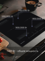 Индукционная варочная панель Zigmund & Shtain CI 62.6 B, черный