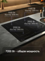 Индукционная варочная панель Zigmund & Shtain CI 69.6 B, черный