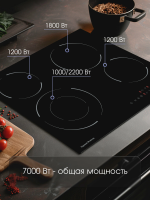 Электрическая варочная панель Zigmund & Shtain CN 50.6 B, черный