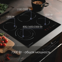 Электрическая варочная панель Zigmund & Shtain CN 51.6 B, черный