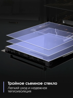 Электрический духовой шкаф Zigmund & Shtain E 174 B, черный