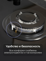 Газовая варочная панель Zigmund & Shtain G 20.6 B, черный