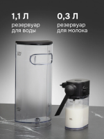 Кофеварка рожковая Zigmund & Shtain Al caffe ZCM‑882, с капучинатором, черный