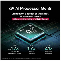 Телевизор LG OLED83C5RLA.ARUG, черный