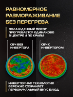 Микроволновая печь Hiberg i-VM 4088 YR, инверторная СВЧ с без поворотного стола, бежевый