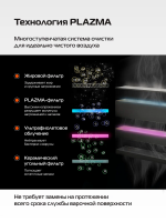 Индукционная варочная панель со встроенной вытяжкой Hiberg i7-VM7 B, черный
