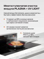 Индукционная варочная панель со встроенной вытяжкой Hiberg i7-VM7 B, черный