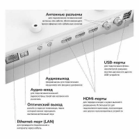 Телевизор Akai TA24BH502WT, белый