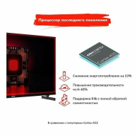 Телевизор Akai TA24BH502WT, белый