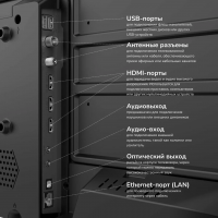 Телевизор Akai TA32BH500, черный